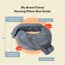 Load image into Gallery viewer, My Brest Friend Breastfeeding Pillow Deluxe - Spring Green
